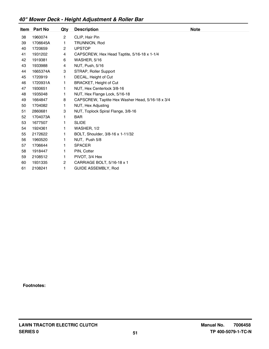 Snapper LT20440 (2690283), LT2040 (2690500), LT18400 (2690404), LT1840 (1694808), YT2050 (1694637) manual Upstop, Bar, Slide 