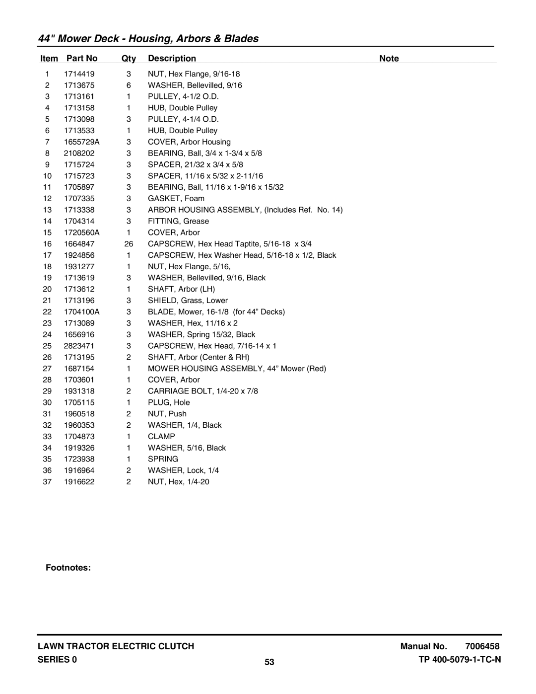 Snapper LT1840 (1694808), LT2040 (2690500), LT20440 (2690283), LT18400 (2690404) manual WASHER, 5/16, Black 1723938 