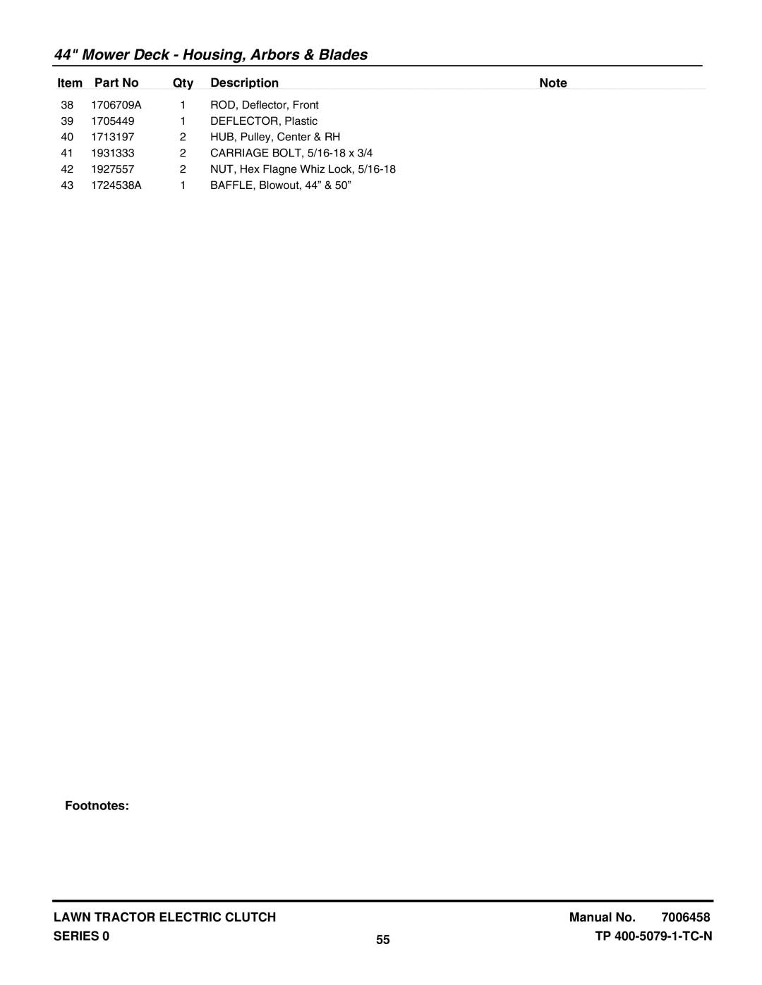 Snapper LT2040 (2690500), LT20440 (2690283), LT18400 (2690404), LT1840 (1694808) manual Mower Deck Housing, Arbors & Blades 