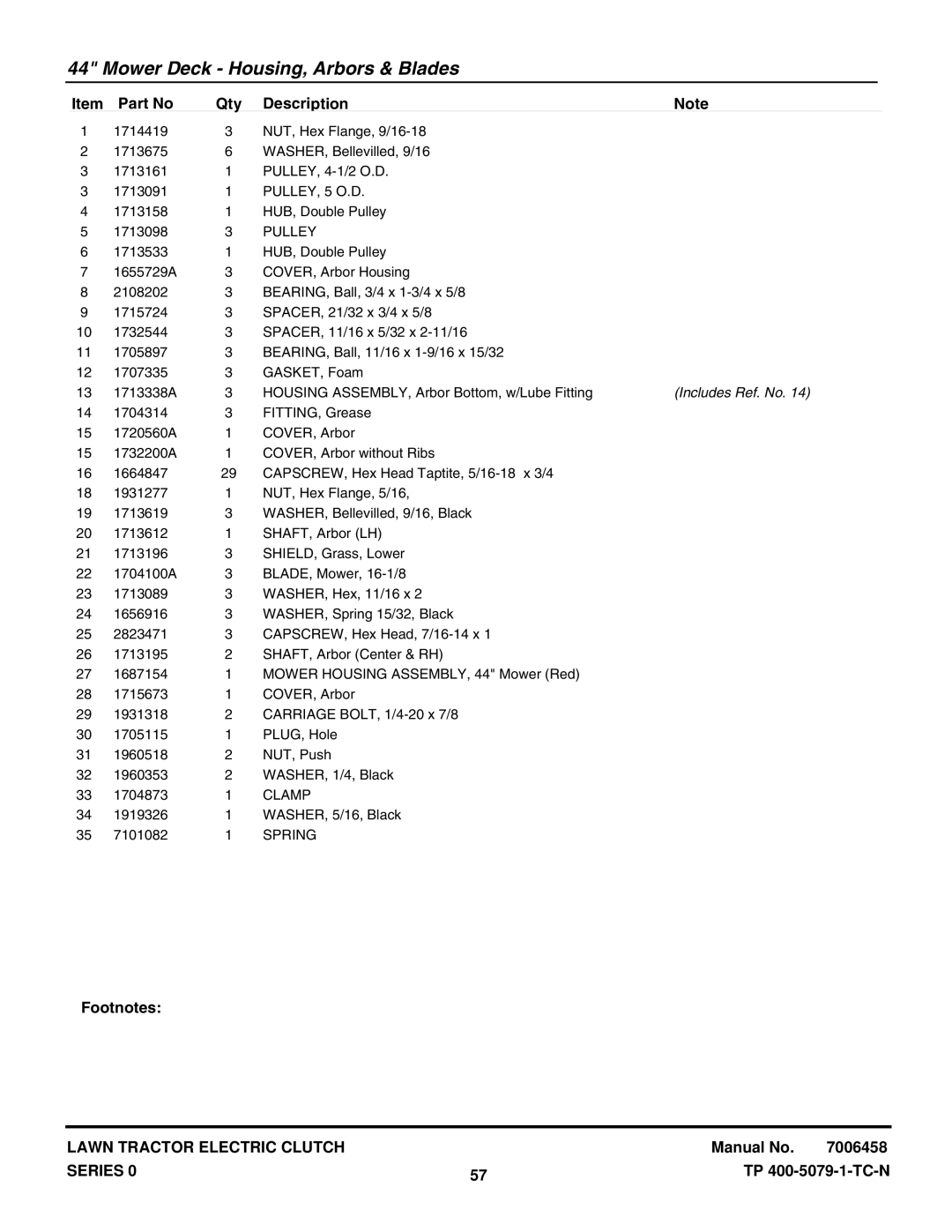 Snapper LT18400 (2690404), LT2040 (2690500), LT20440 (2690283), LT1840 (1694808) manual PULLEY, 5 O.D, Includes Ref. No 