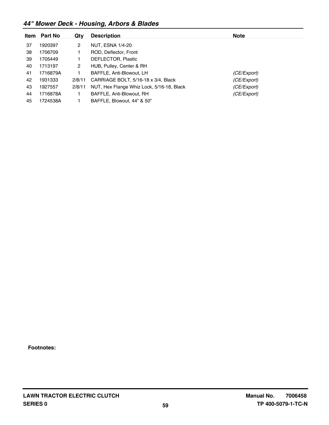 Snapper YT2050 (1694637), LT2040 (2690500), LT20440 (2690283), LT18400 (2690404), LT1840 (1694808) manual CE/Export 