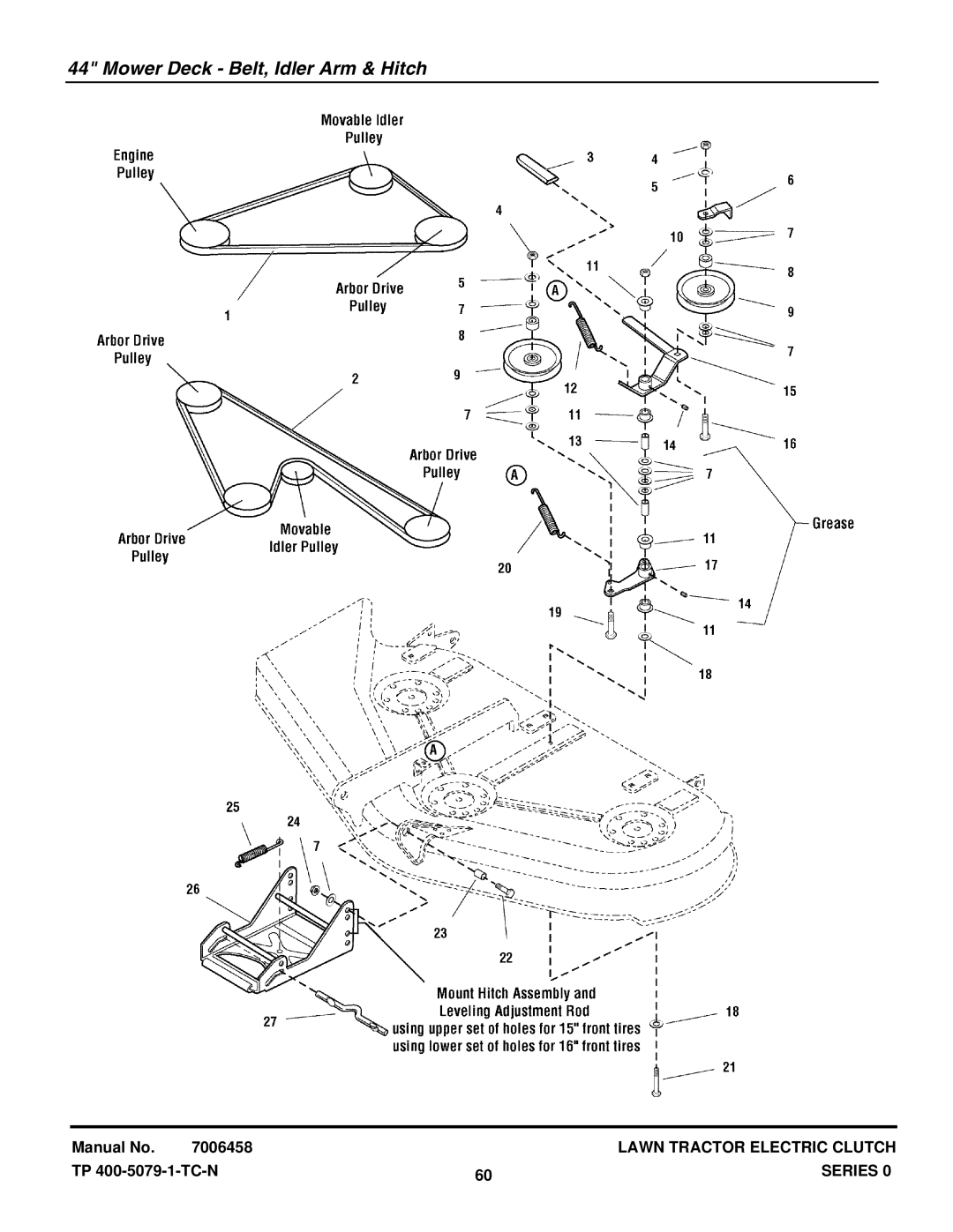 Snapper LT2040 (2690500), LT20440 (2690283), LT18400 (2690404), LT1840 (1694808) manual Mower Deck Belt, Idler Arm & Hitch 