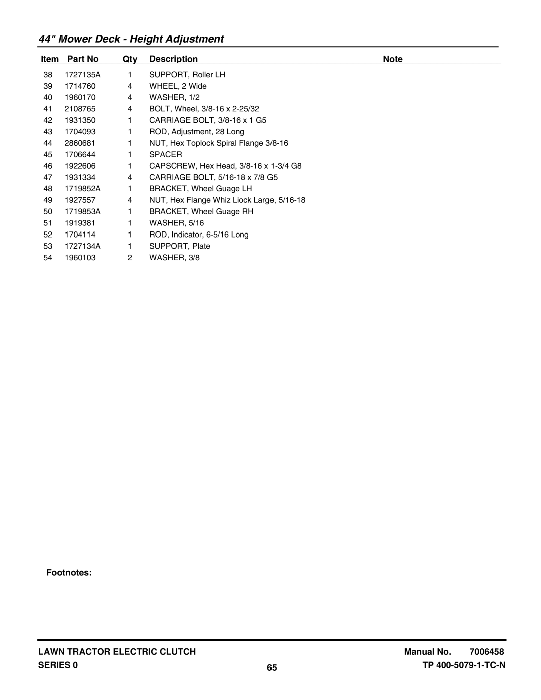 Snapper LT2040 (2690500), LT20440 (2690283), LT18400 (2690404) 1727135A SUPPORT, Roller LH 1714760 WHEEL, 2 Wide 1960170 