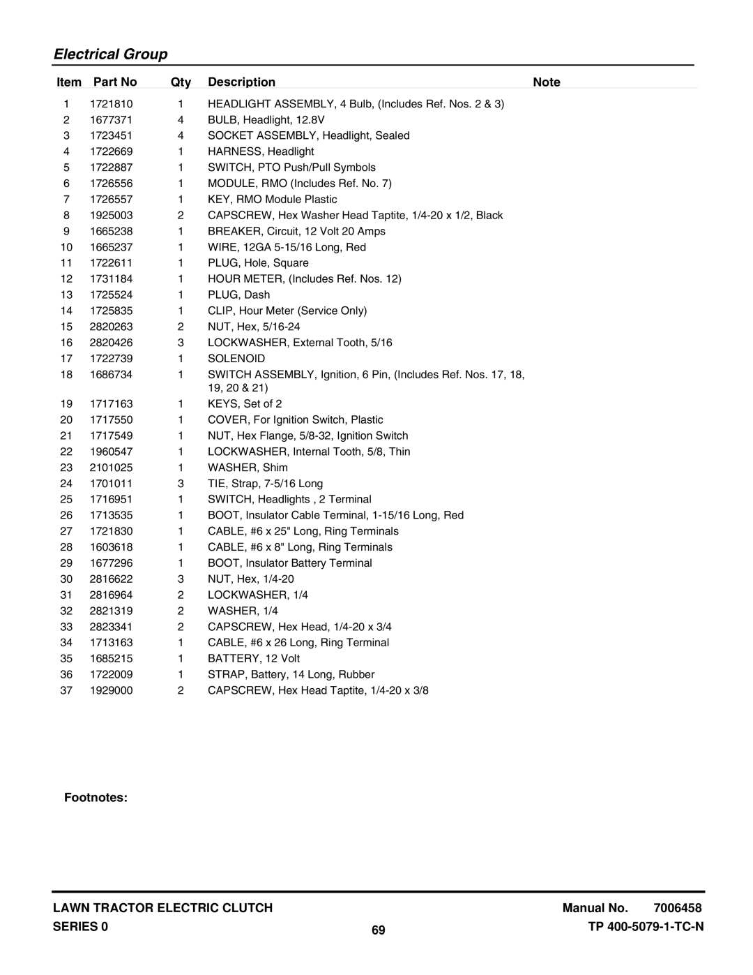 Snapper YT2050 (1694637), LT2040 (2690500), LT20440 (2690283), LT18400 (2690404), LT1840 (1694808) Solenoid, LOCKWASHER, 1/4 