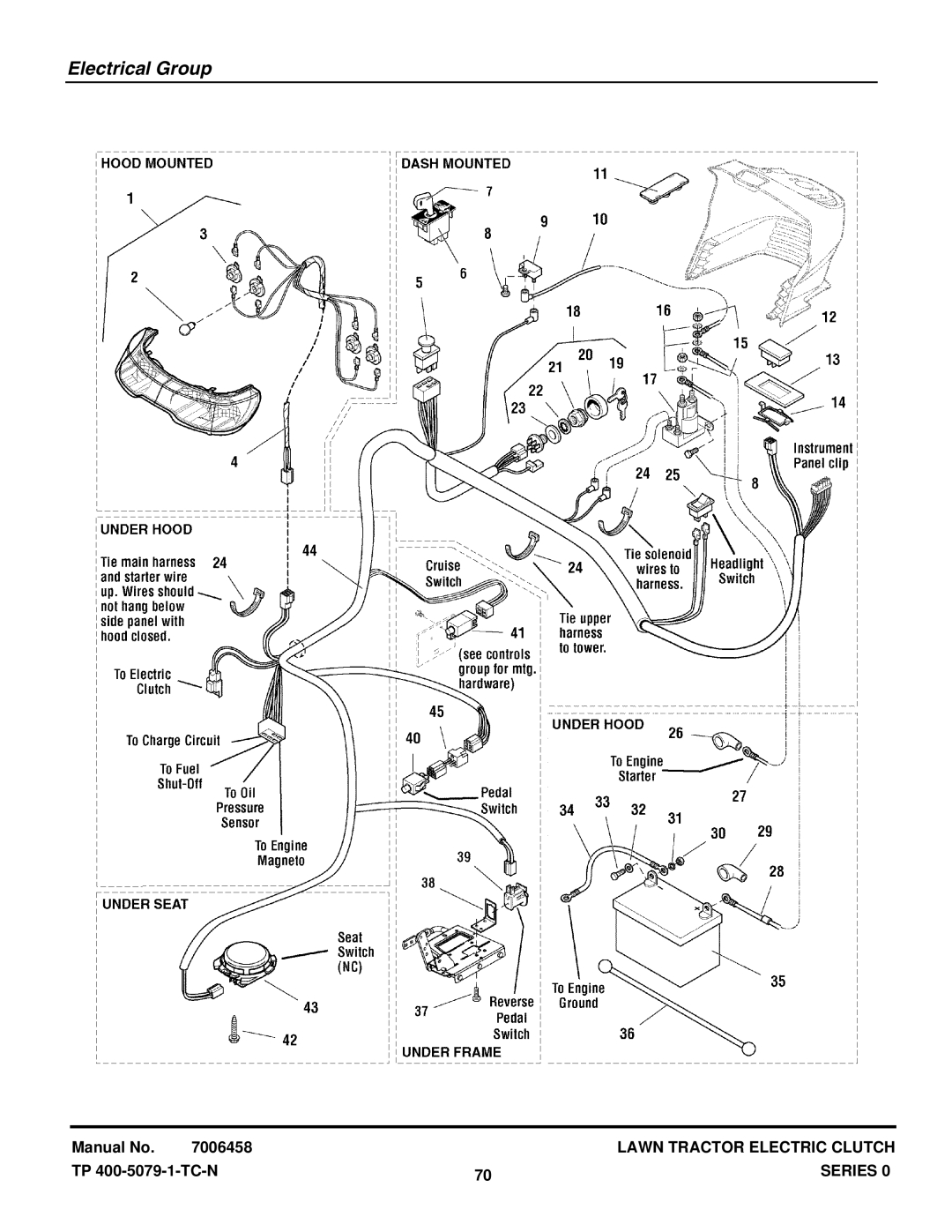 Snapper LT2040 (2690500), LT20440 (2690283), LT18400 (2690404), LT1840 (1694808), YT2050 (1694637) manual Electrical Group 