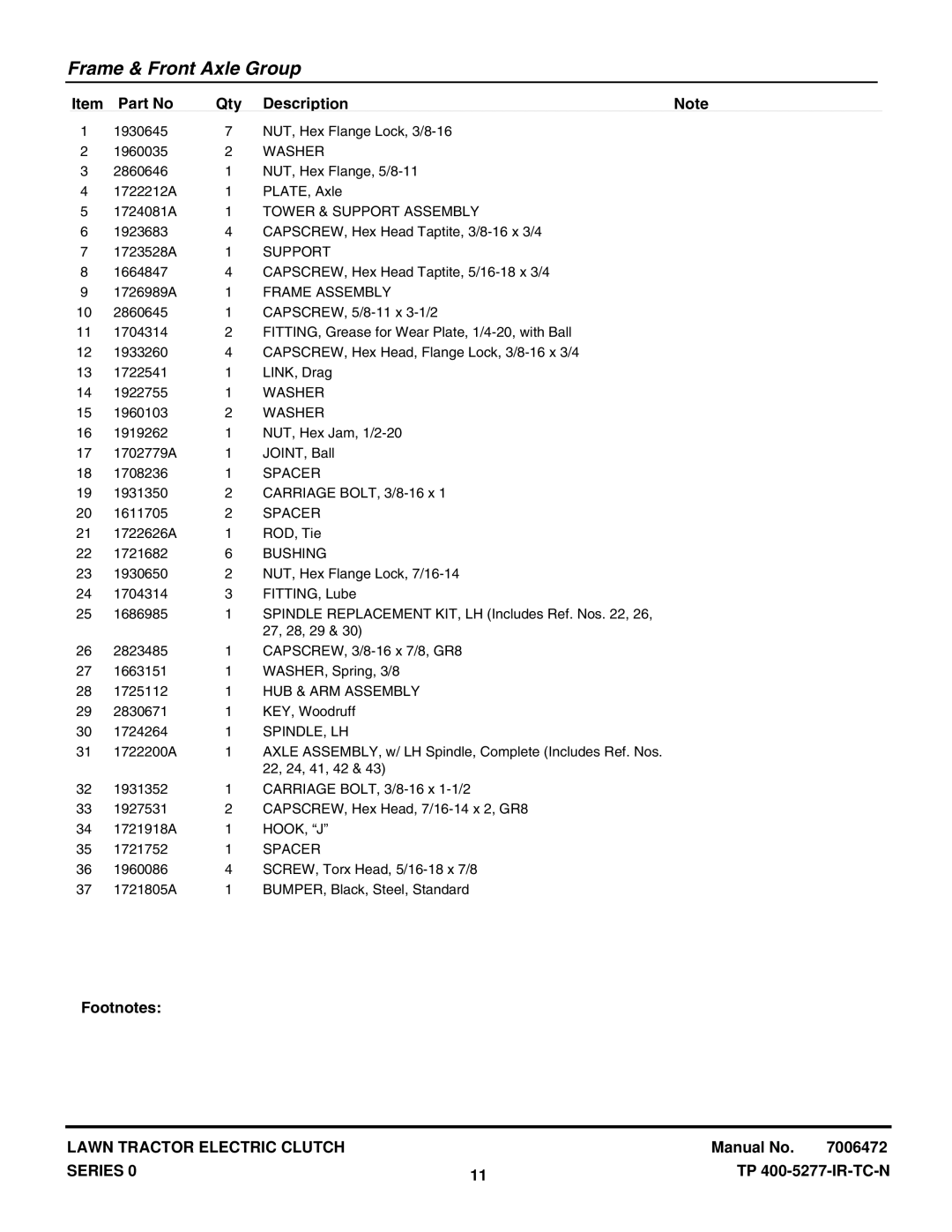 Snapper LT2040 manual Tower & Support Assembly, Frame Assembly, Spacer, Bushing, HUB & ARM Assembly, Spindle, Lh, Hook, J 