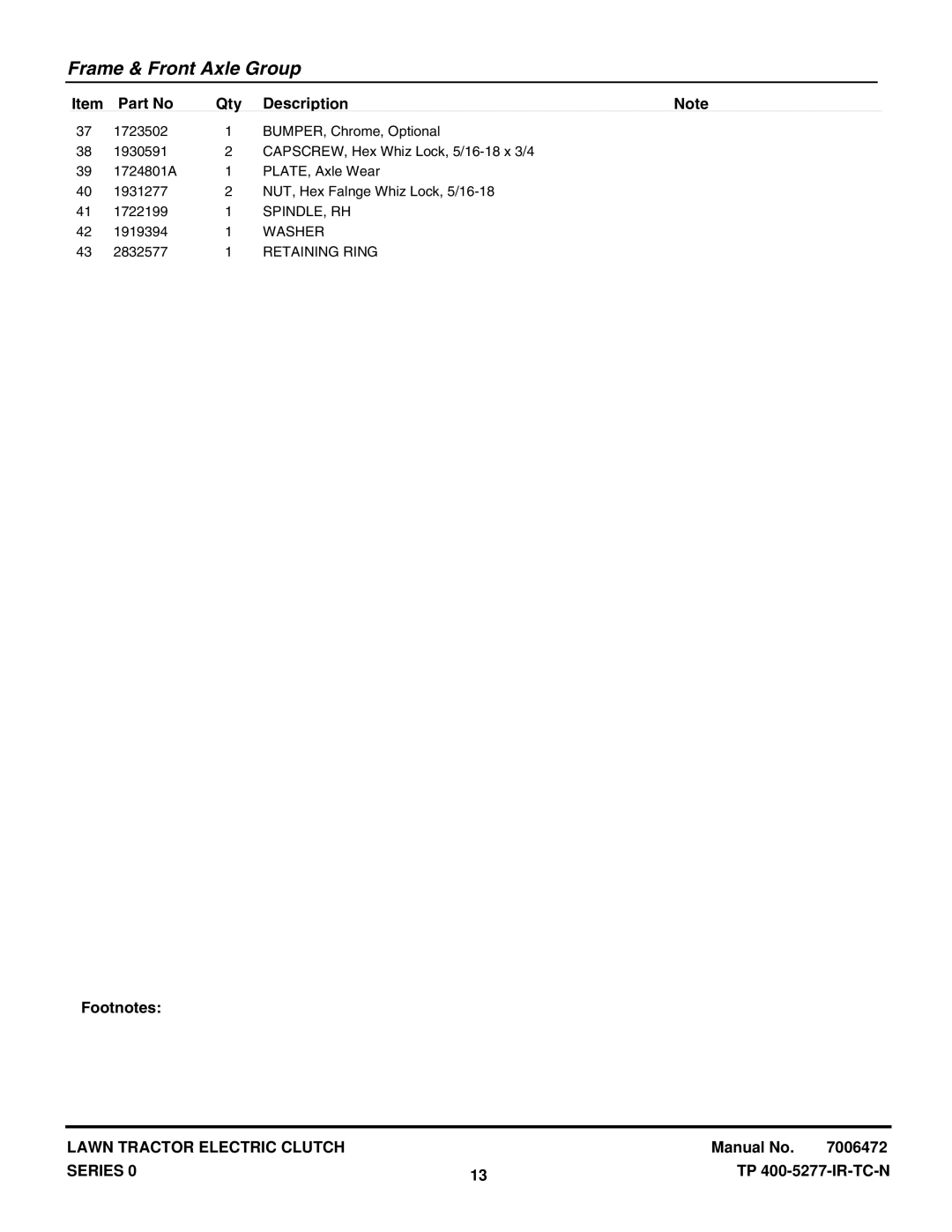 Snapper LT2040 manual Spindle, Rh, Retaining Ring 