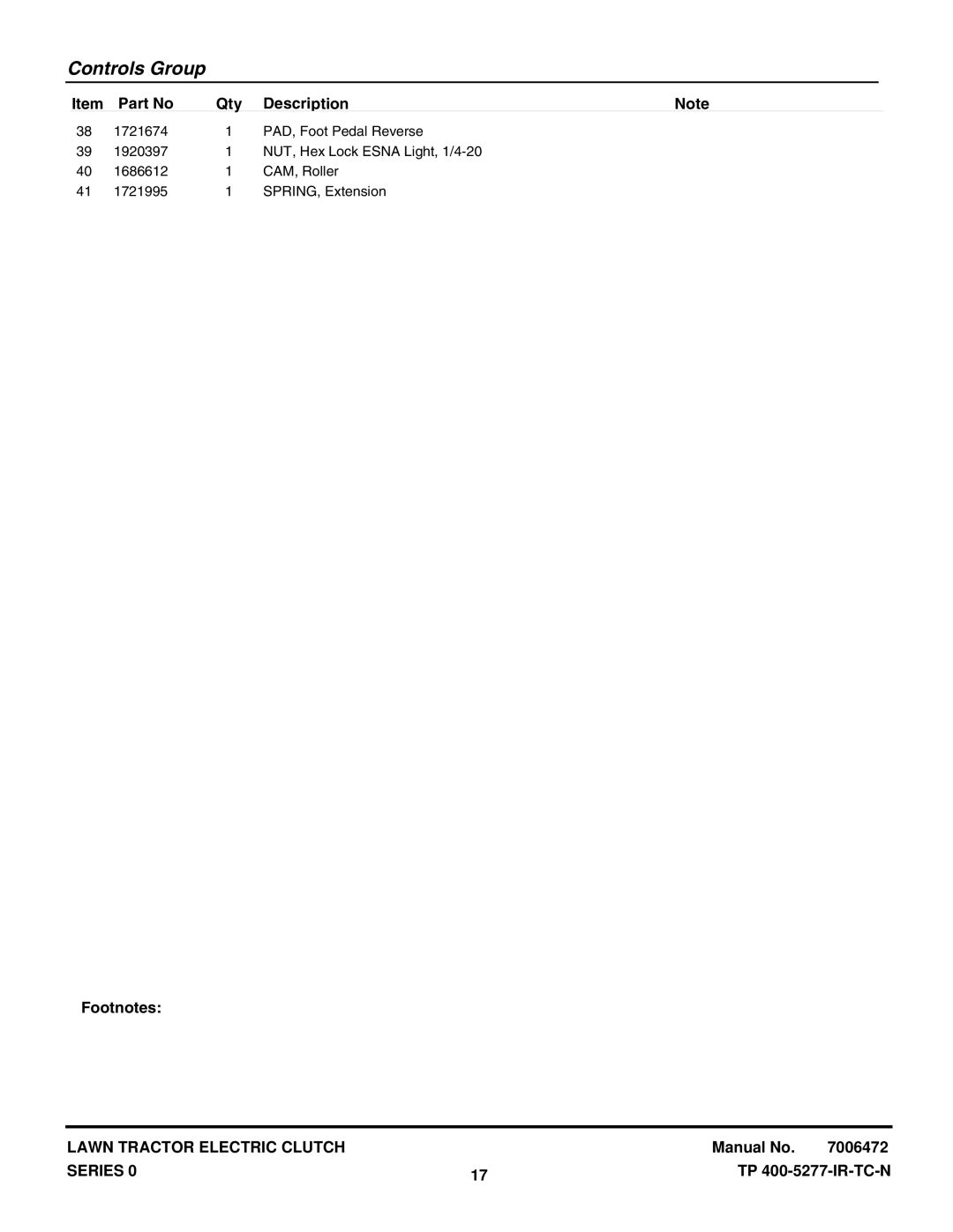 Snapper LT2040 manual Controls Group 