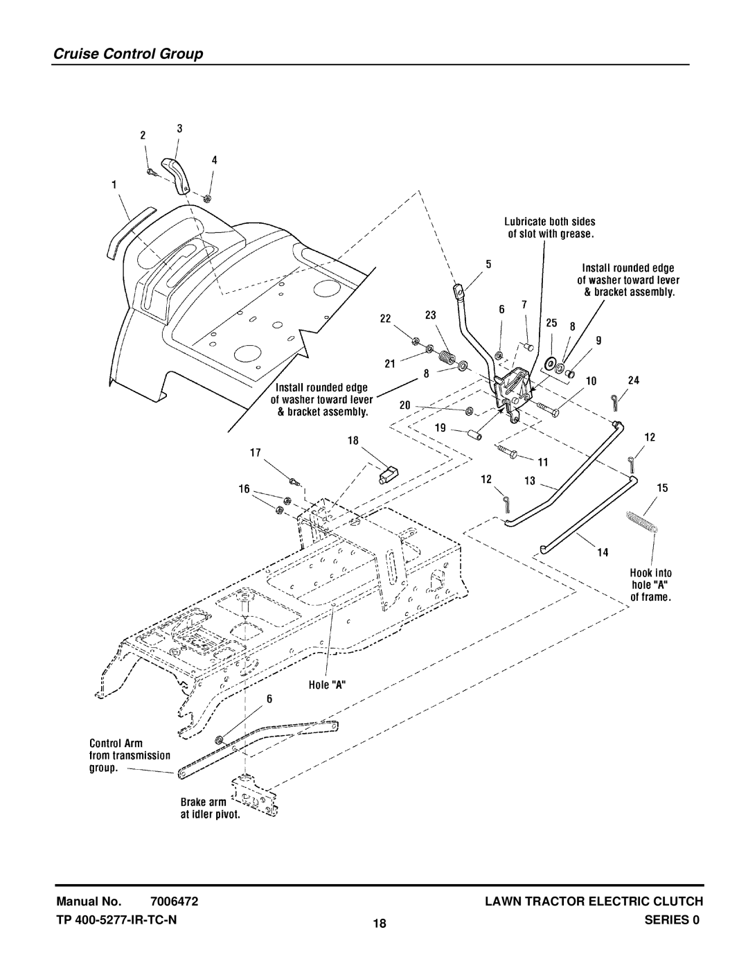 Snapper LT2040 manual Cruise Control Group 