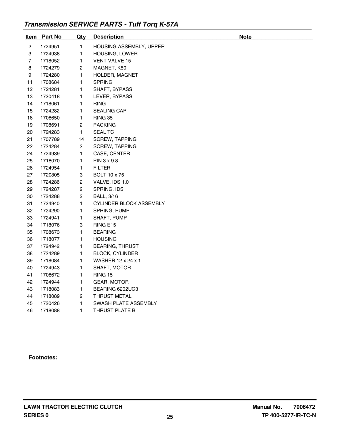 Snapper LT2040 Housing ASSEMBLY, Upper, HOUSING, Lower, Vent Valve, MAGNET, K50, HOLDER, Magnet, Spring, SHAFT, Bypass 