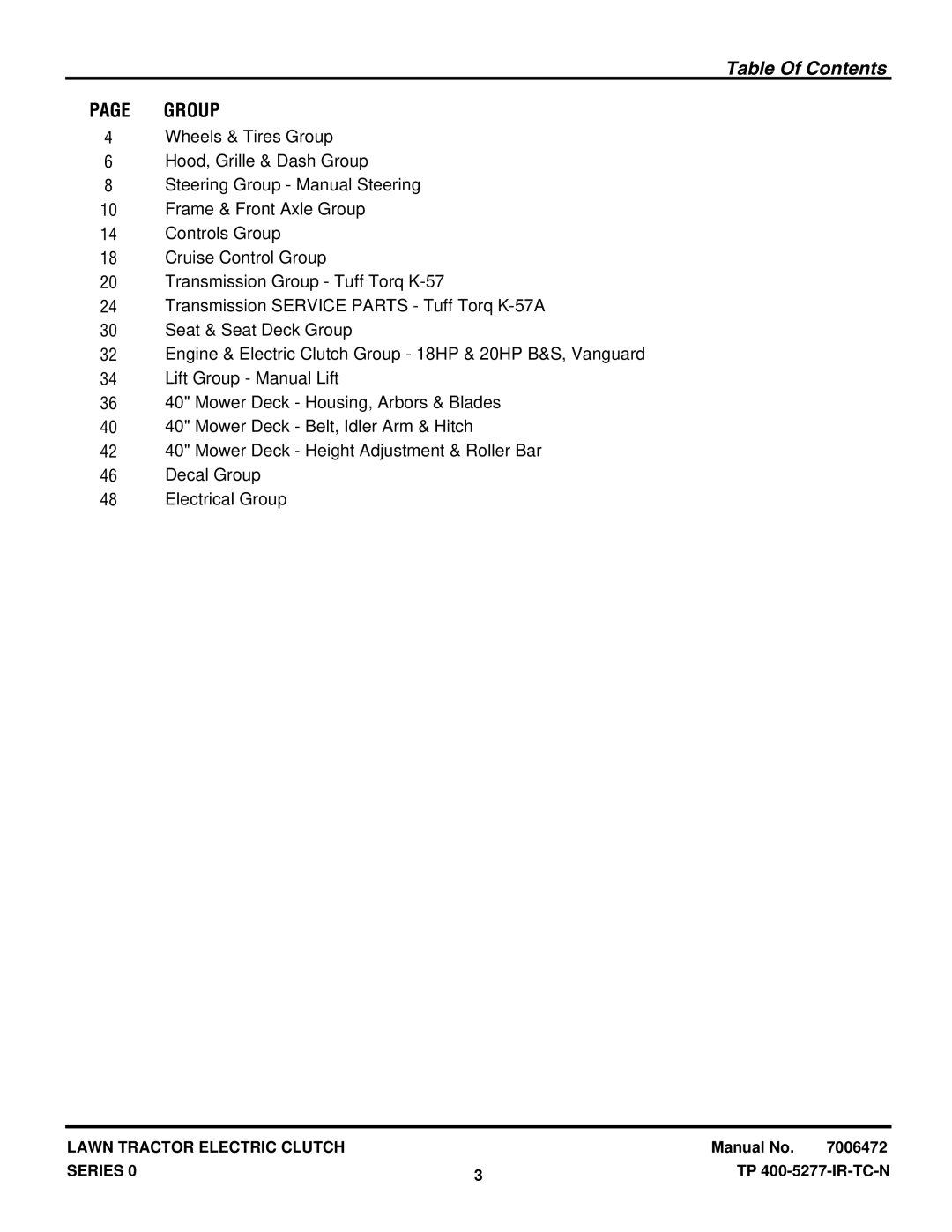 Snapper LT2040 manual Table Of Contents 