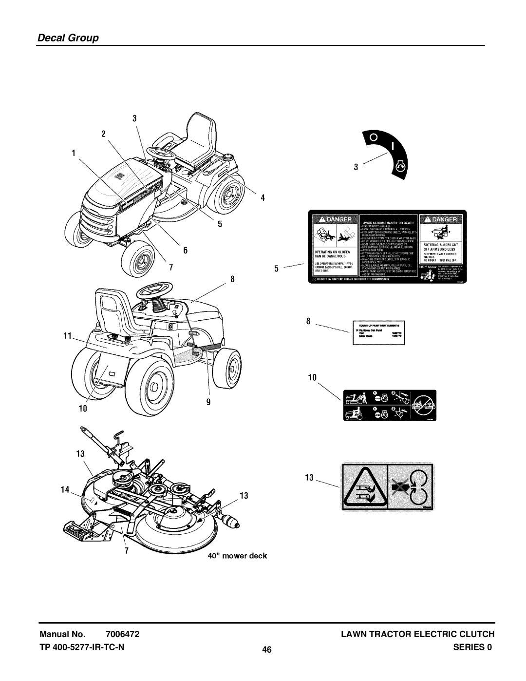 Snapper LT2040 manual Decal Group 