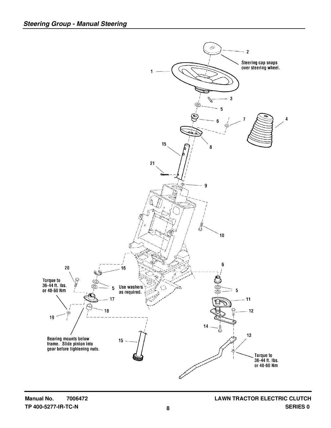 Snapper LT2040 manual Steering Group Manual Steering 