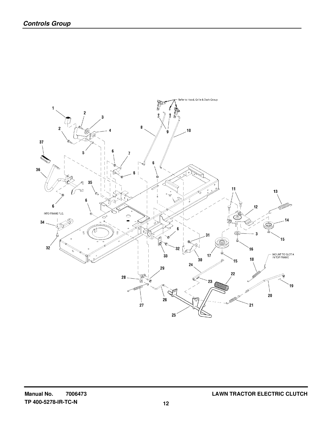 Snapper LT2044 (2690714) manual Controls Group 