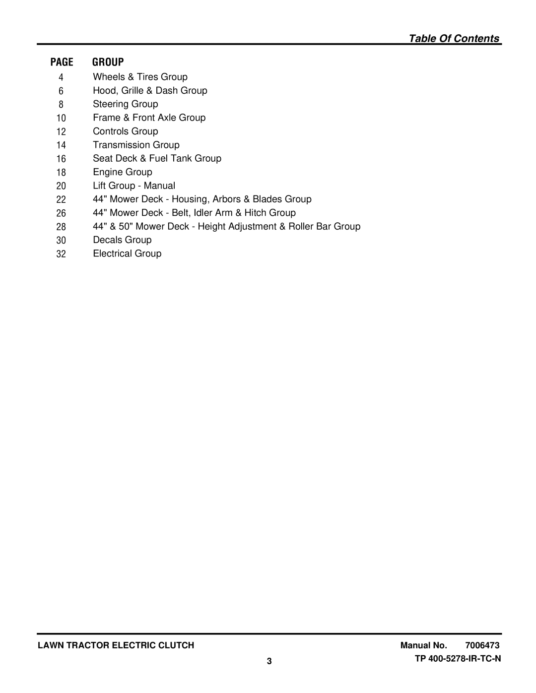 Snapper LT2044 (2690714) manual Table Of Contents 