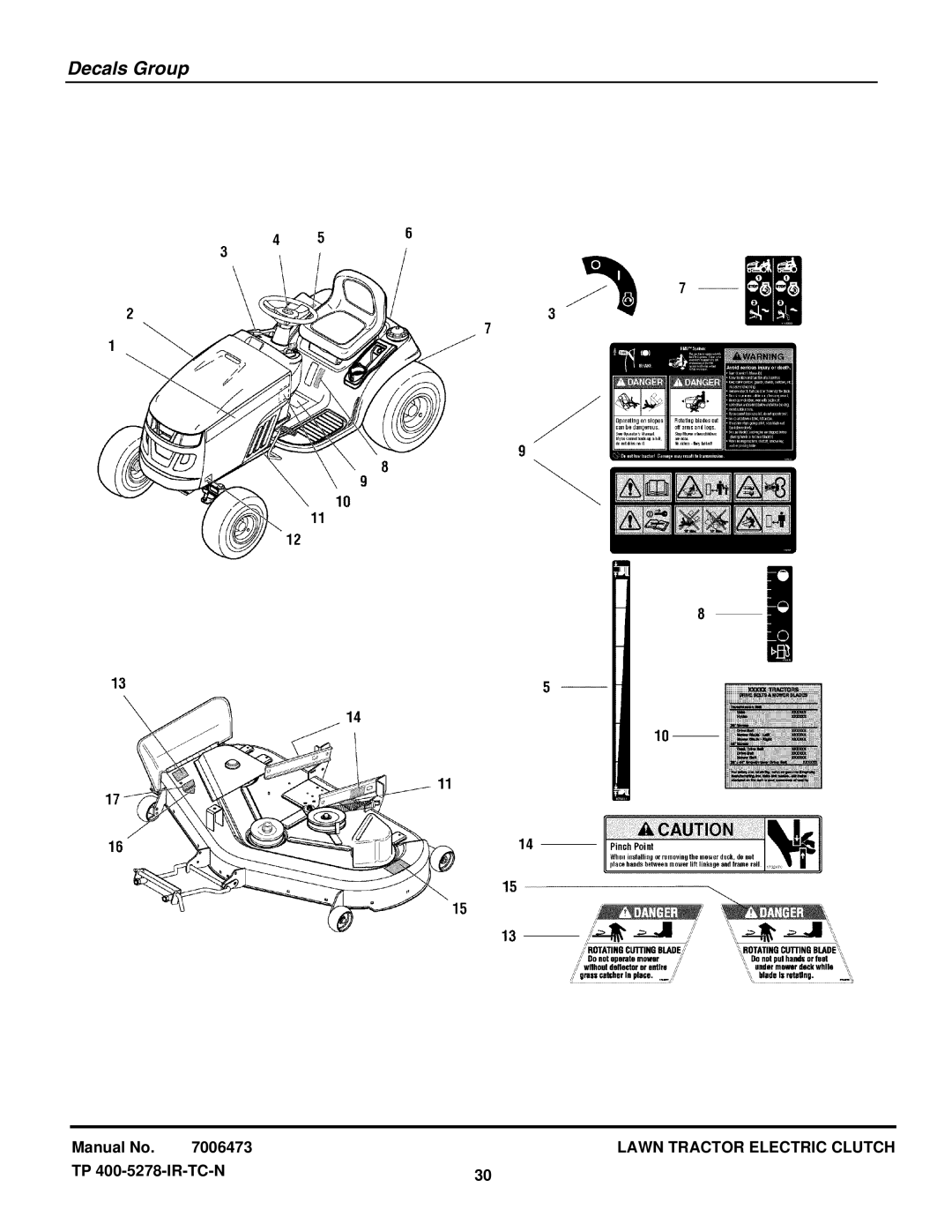 Snapper LT2044 (2690714) manual Decals Group 