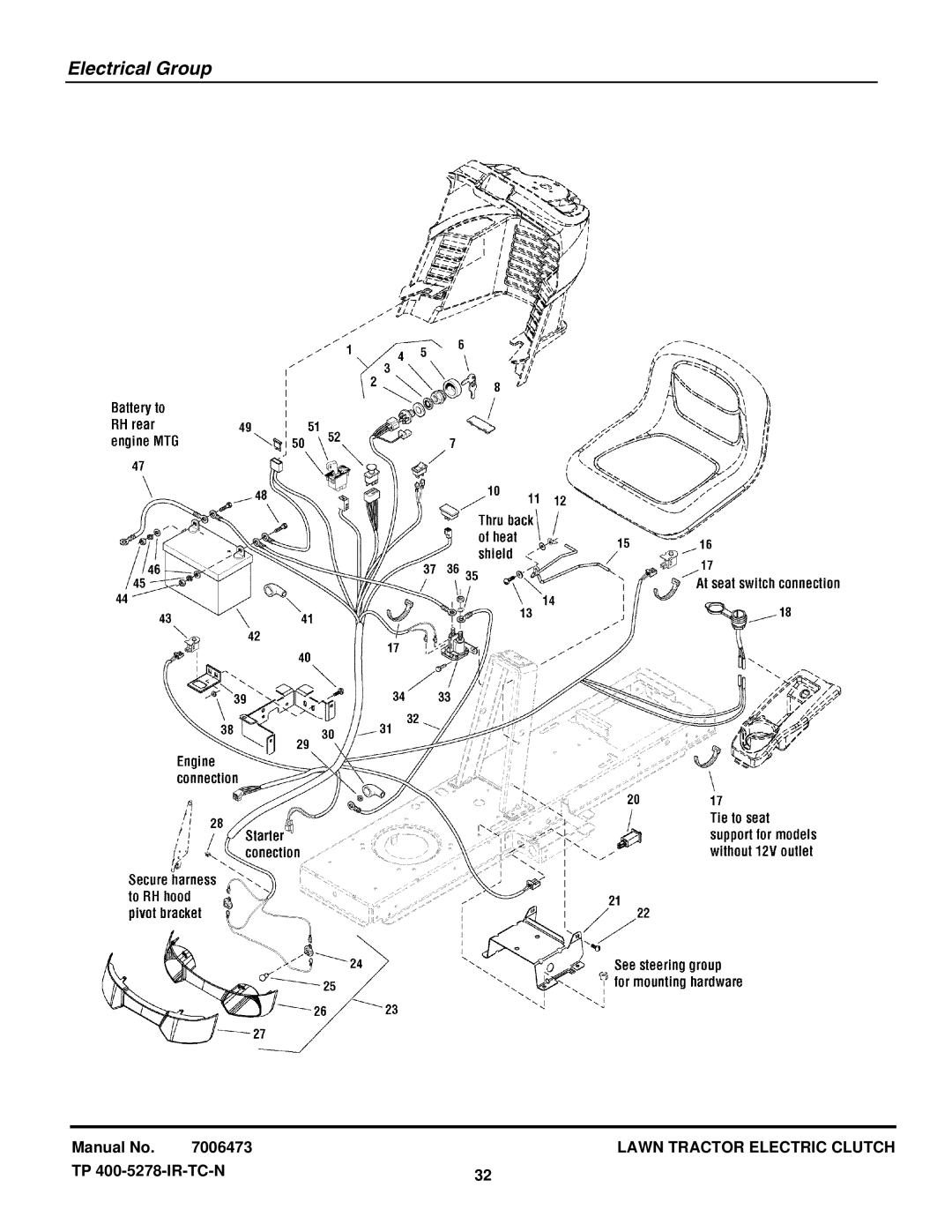 Snapper LT2044 (2690714) manual Electrical Group 