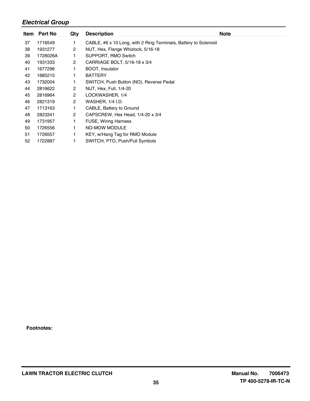 Snapper LT2044 (2690714) manual Battery, LOCKWASHER, 1/4, NO-MOW Module 