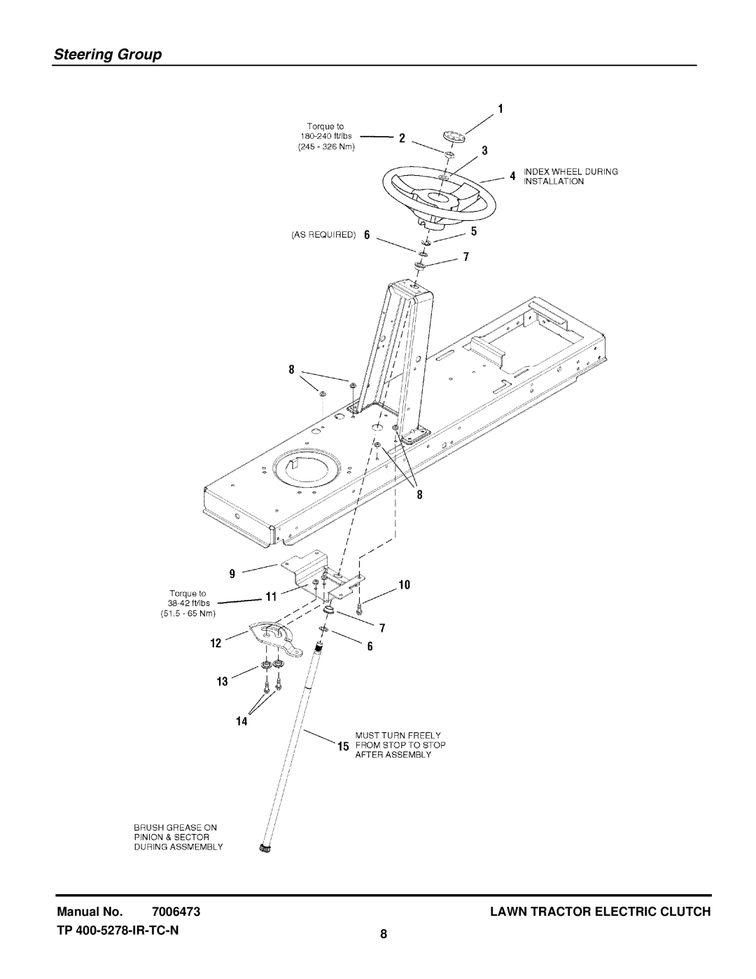 Snapper LT2044 (2690714) manual Steering Group 