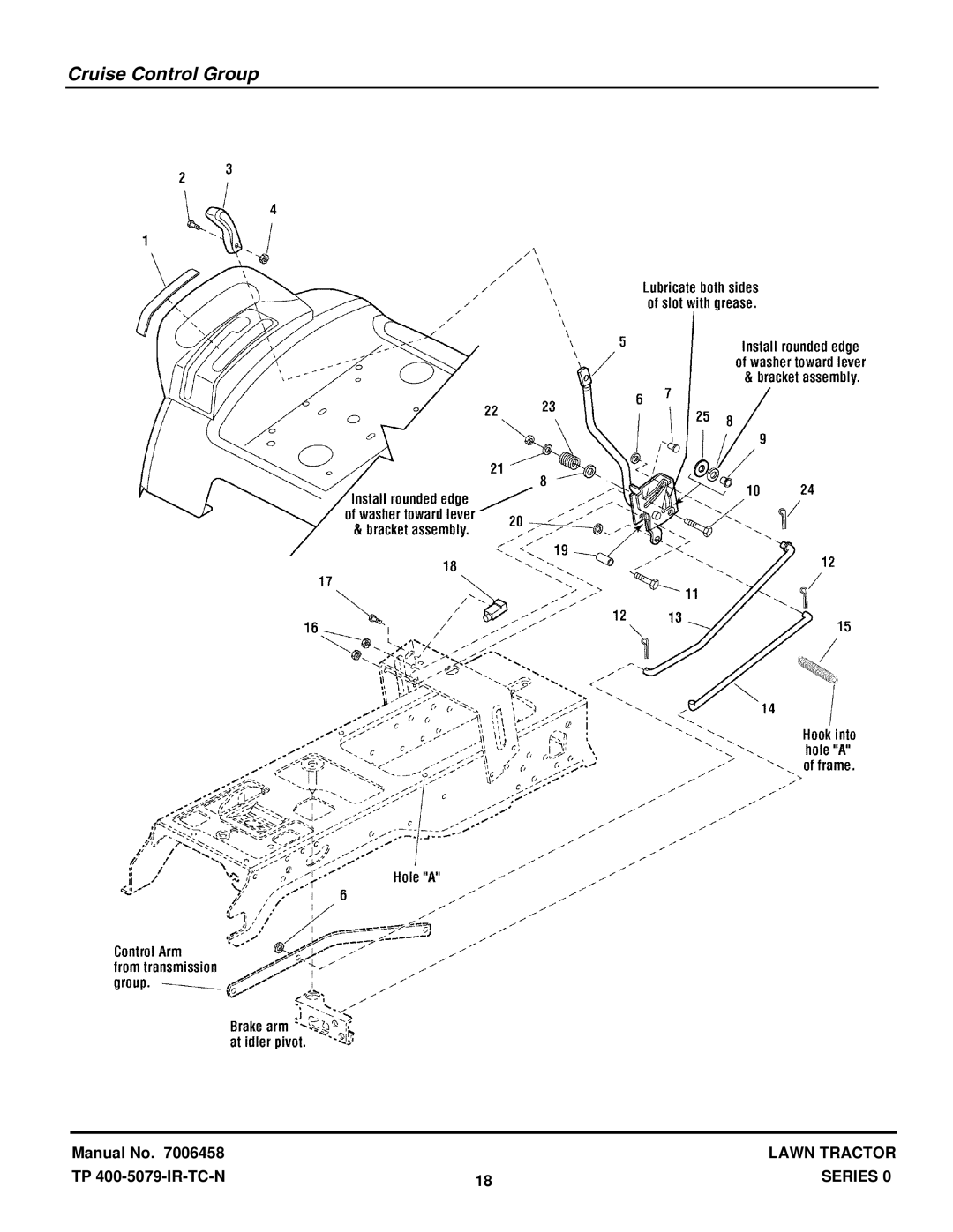 Snapper LT20440, LT18400 manual Cruise Control Group 