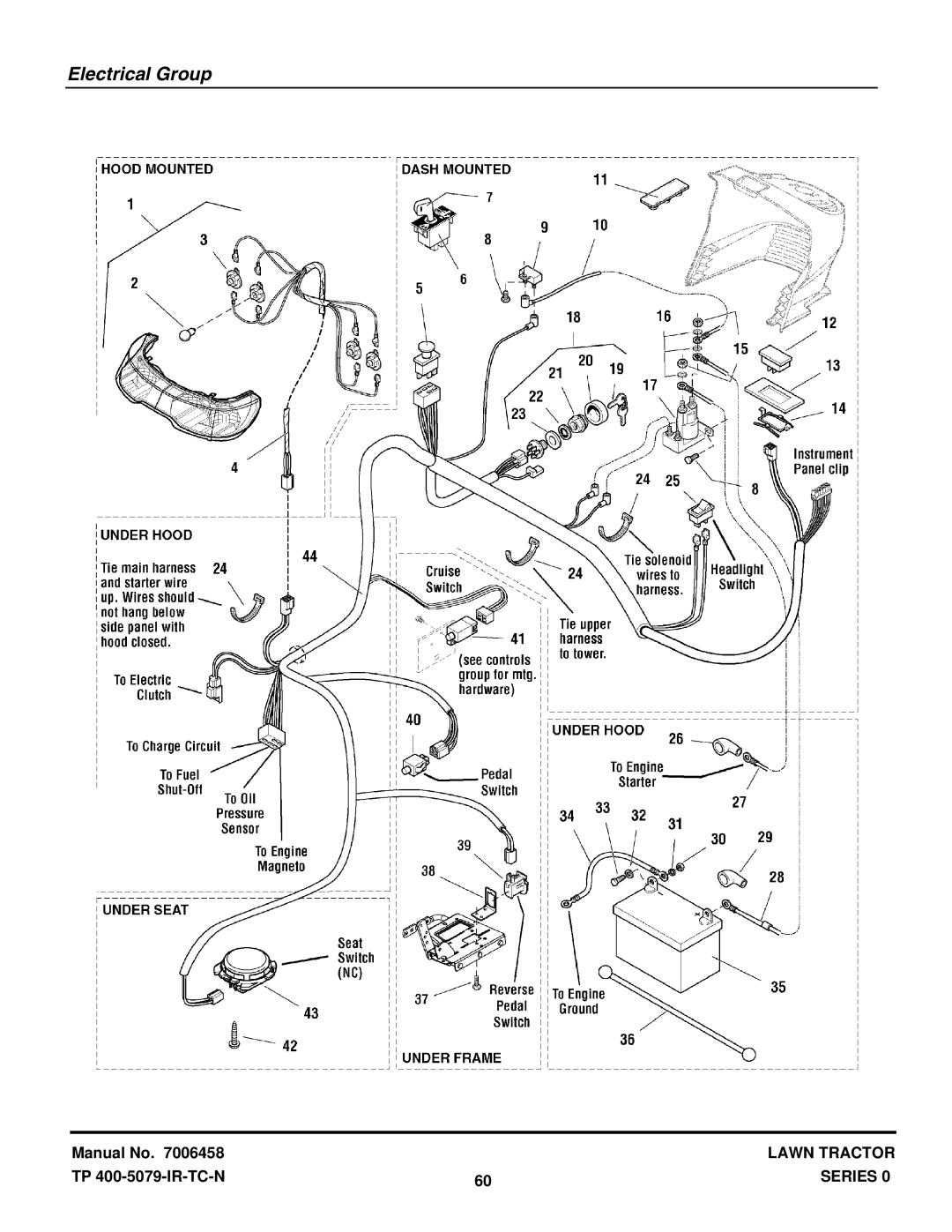 Snapper LT20440, LT18400 manual Electrical Group 