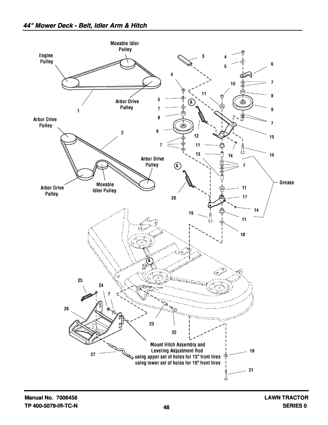 Snapper LT20440, LT18400 manual Mower Deck - Belt, Idler Arm & Hitch, Manual No, Lawn Tractor, TP 400-5079-IR-TC-N, Series 