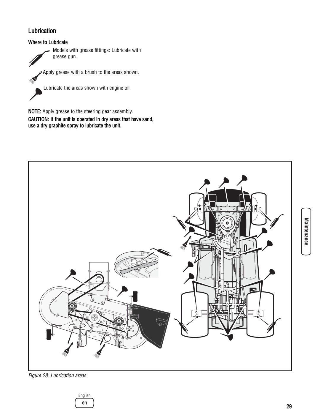 Snapper LT23460AWS specifications Lubrication, Where to Lubricate 