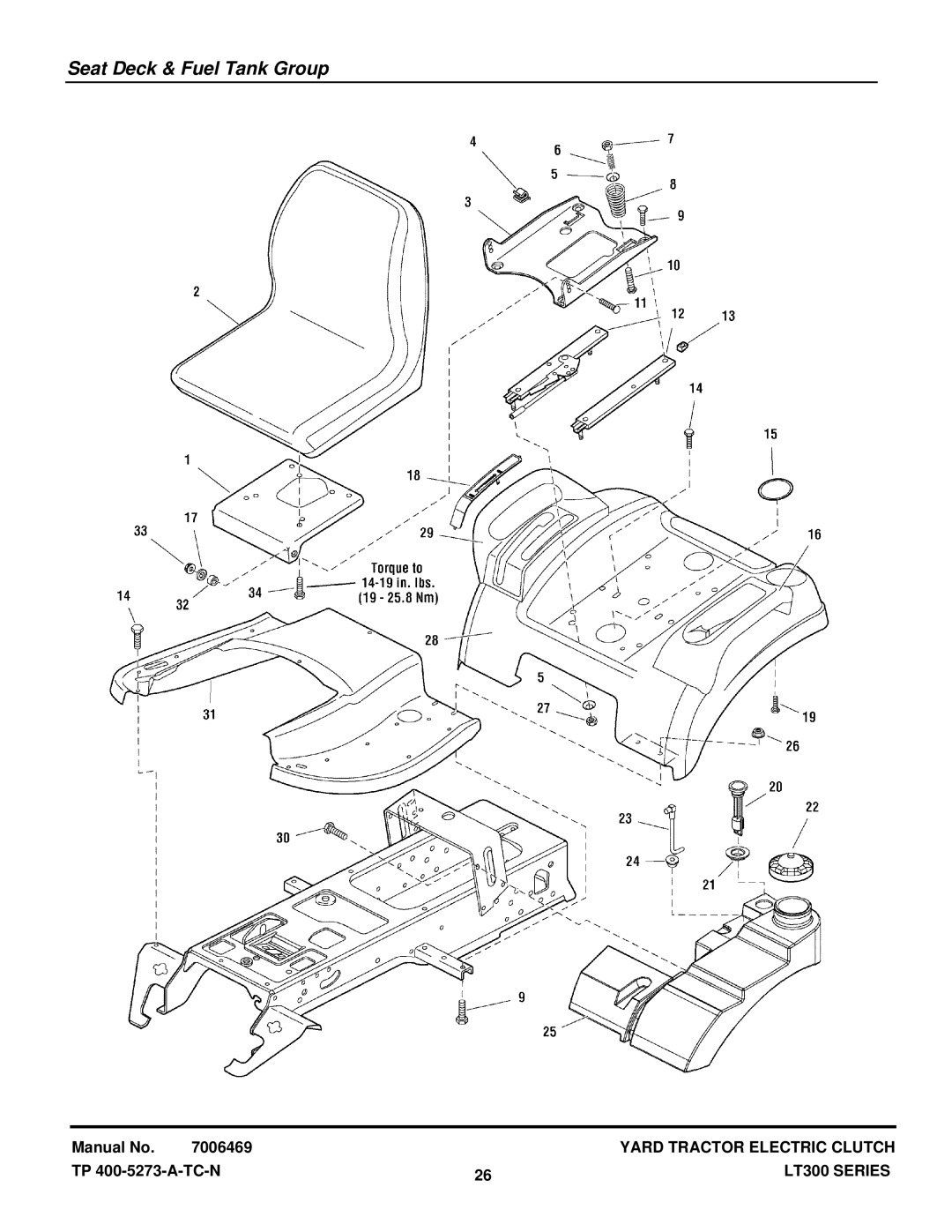 Snapper LT300 manual Seat Deck & Fuel Tank Group 