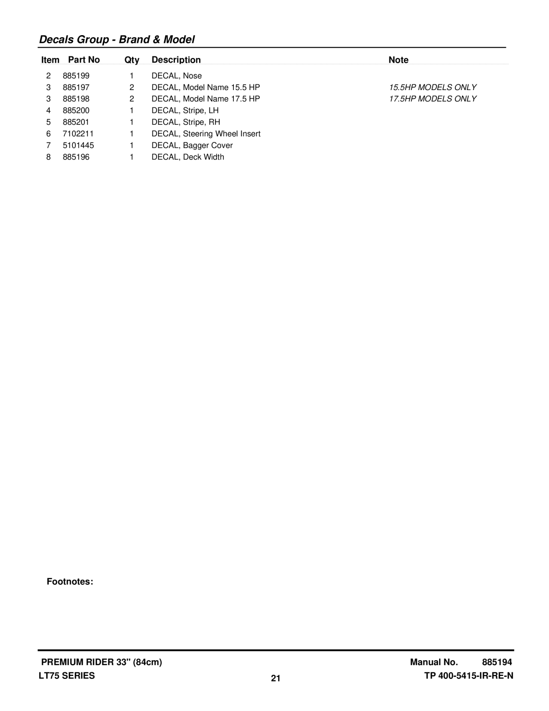 Snapper LT75 SERIES manual 15.5HP Models only 