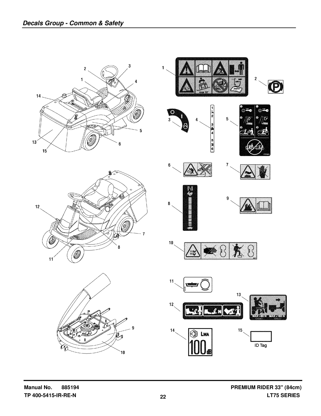 Snapper LT75 SERIES manual Decals Group Common & Safety 