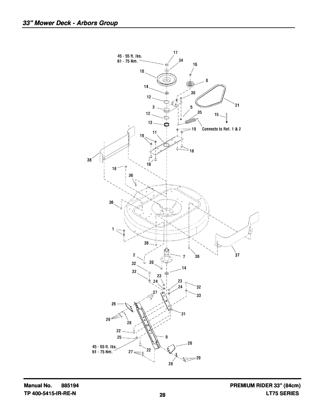 Snapper LT75 SERIES manual Mower Deck - Arbors Group, Manual No, PREMIUM RIDER 33 84cm, TP 400-5415-IR-RE-N 