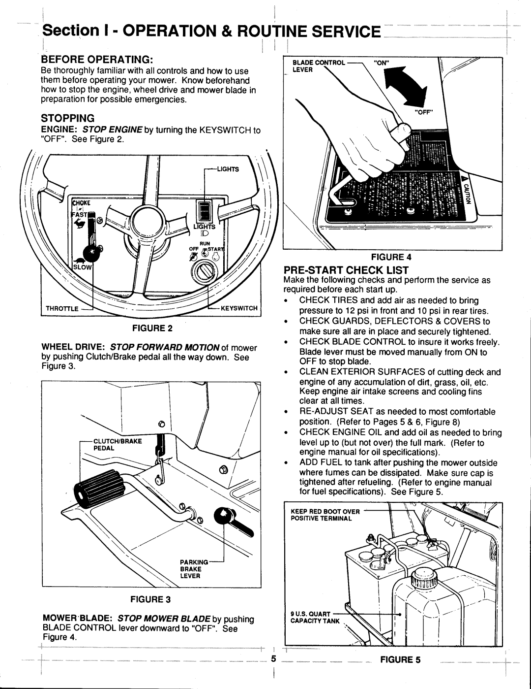 Snapper LTD Series 0 manual 