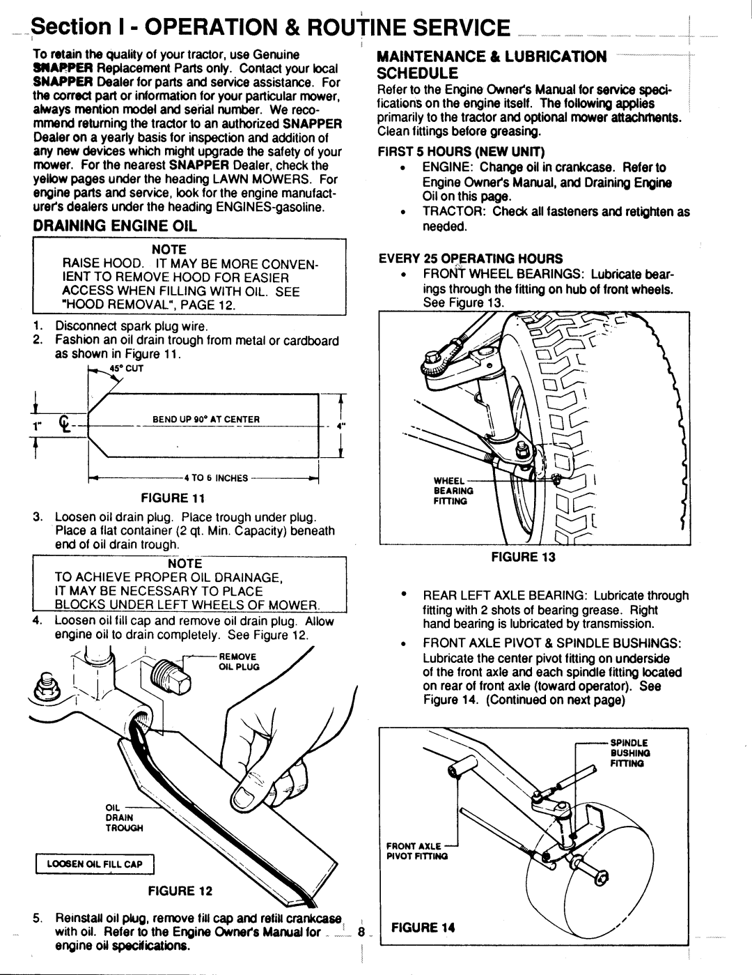 Snapper LTD Series 0 manual 