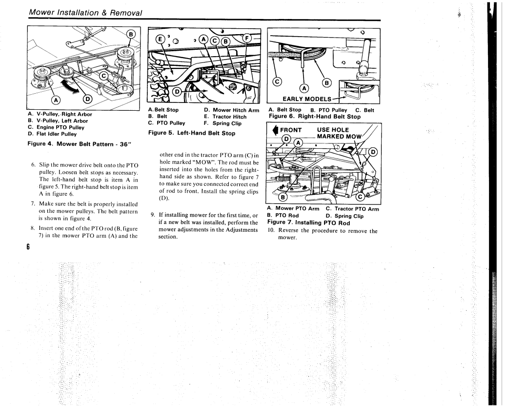 Snapper LTG Series, 12LTG36 manual 