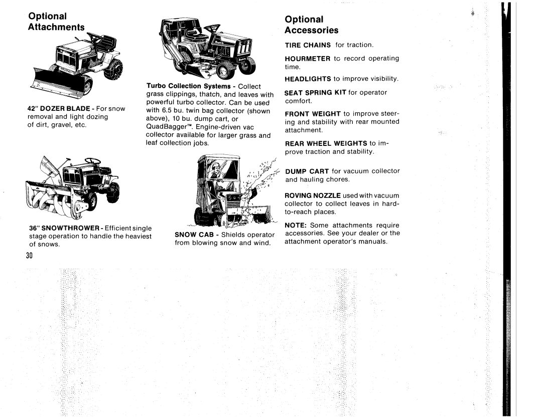 Snapper LTG Series, 12LTG36 manual 