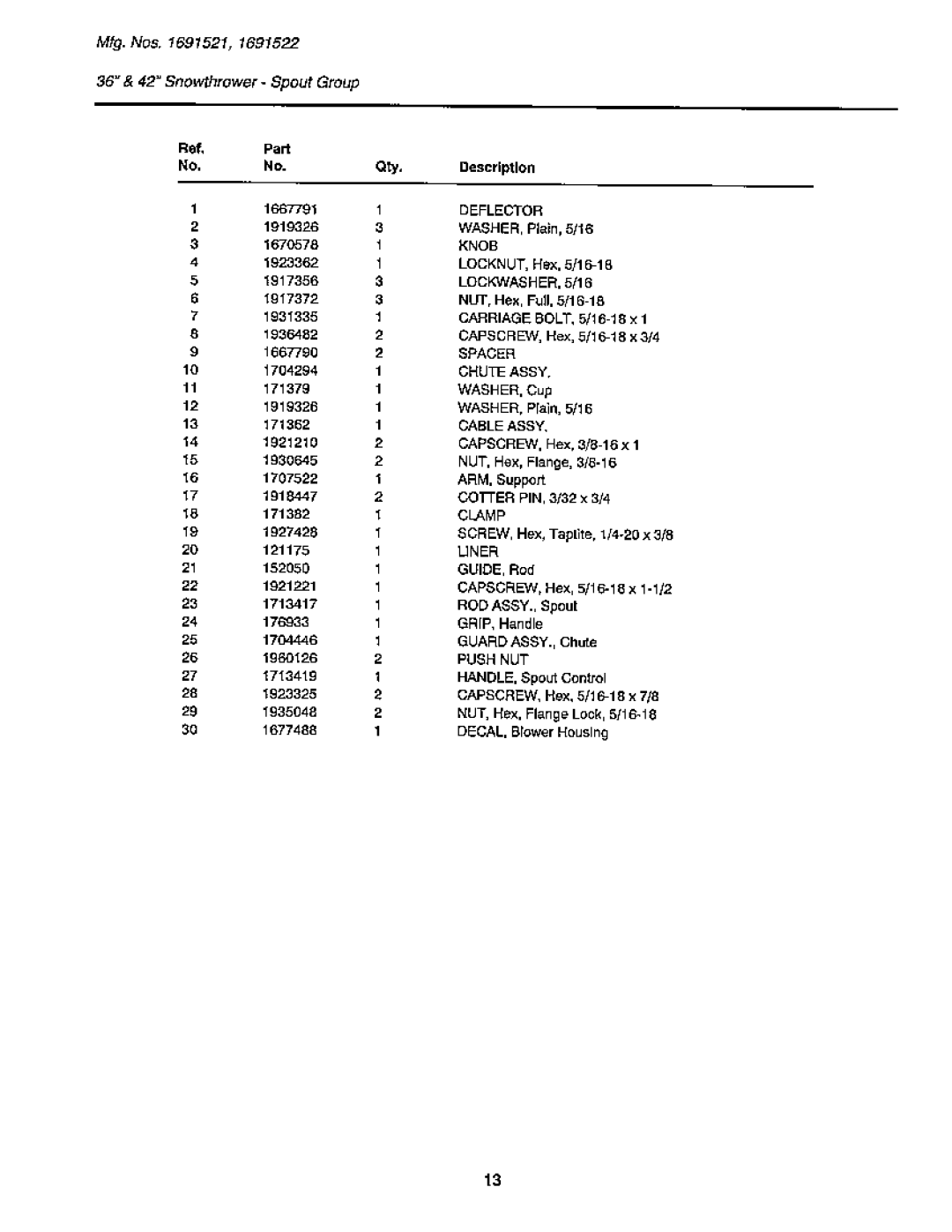 Snapper LTH Series manual 
