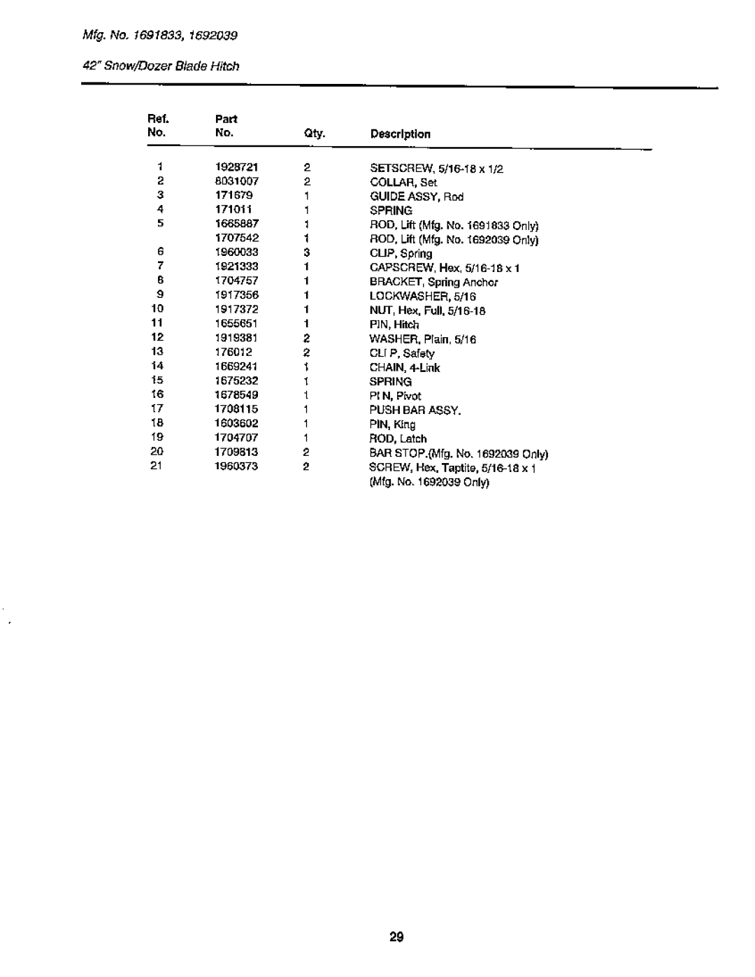 Snapper LTH Series manual 