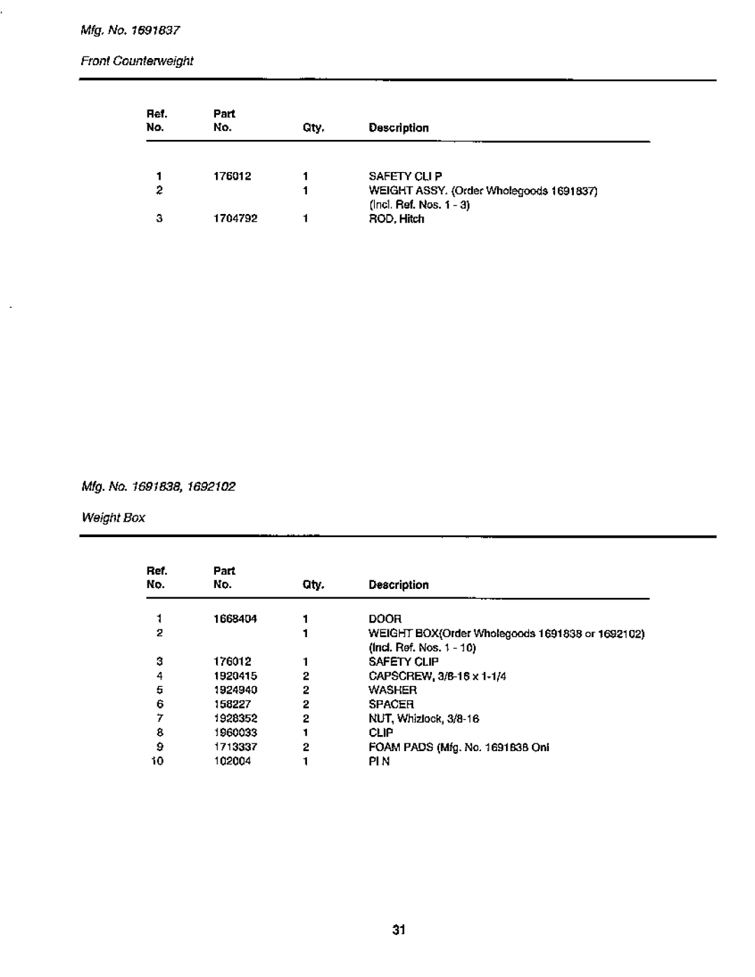 Snapper LTH Series manual 