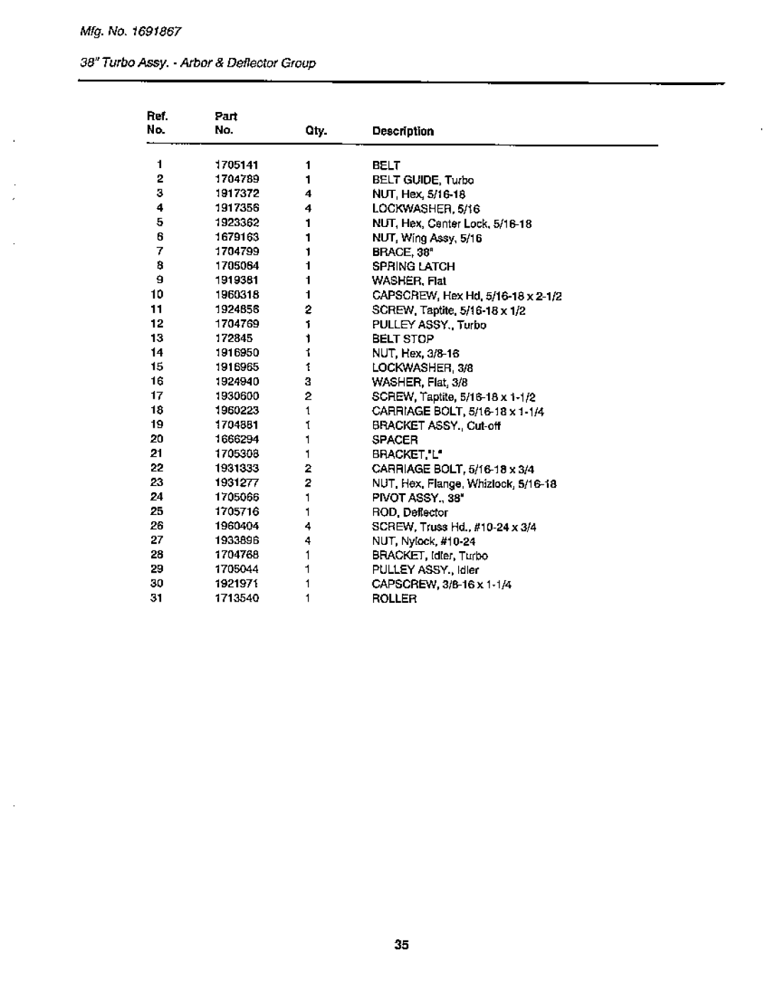 Snapper LTH Series manual 