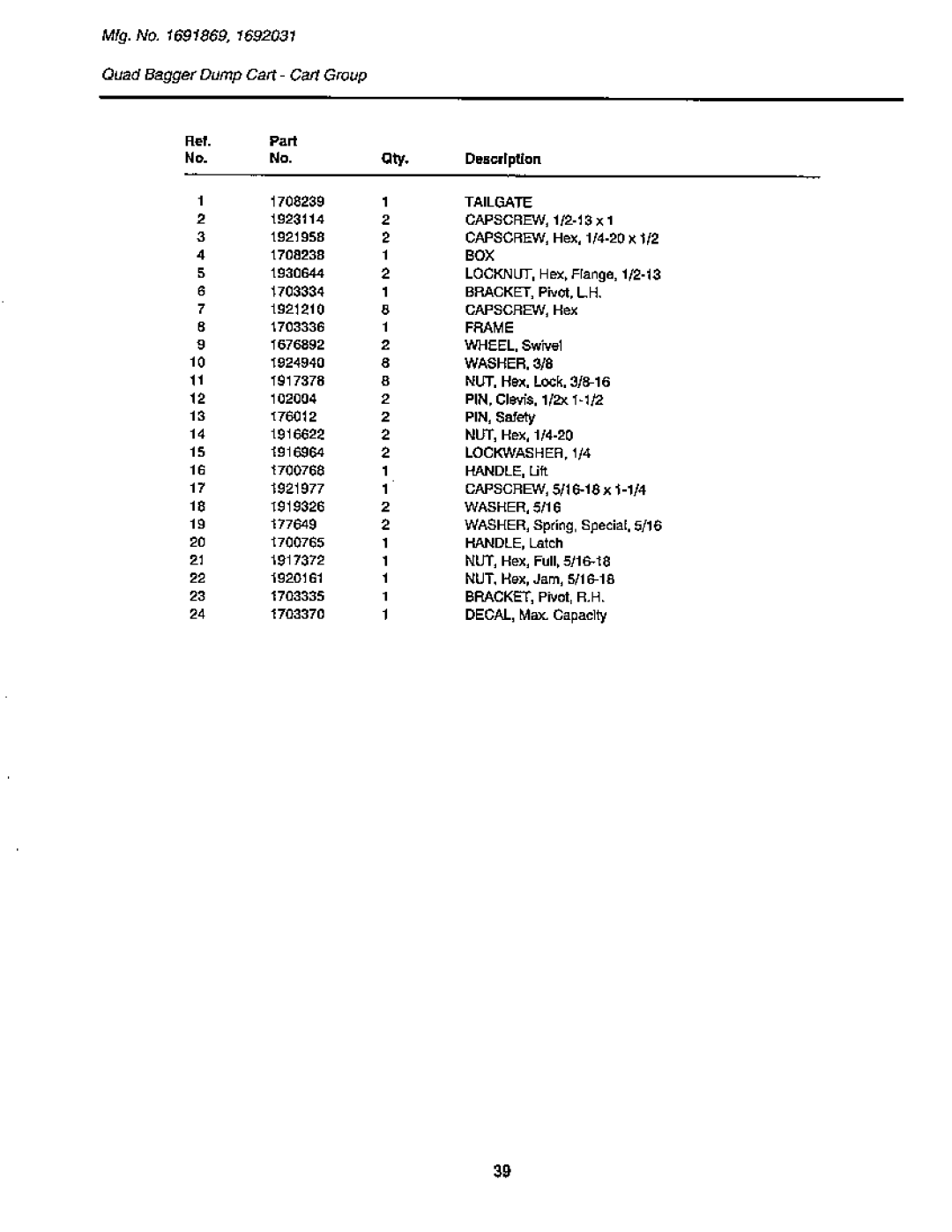Snapper LTH Series manual 
