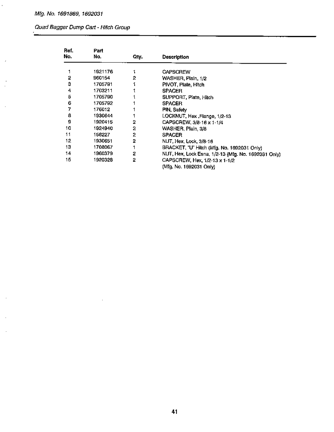 Snapper LTH Series manual 