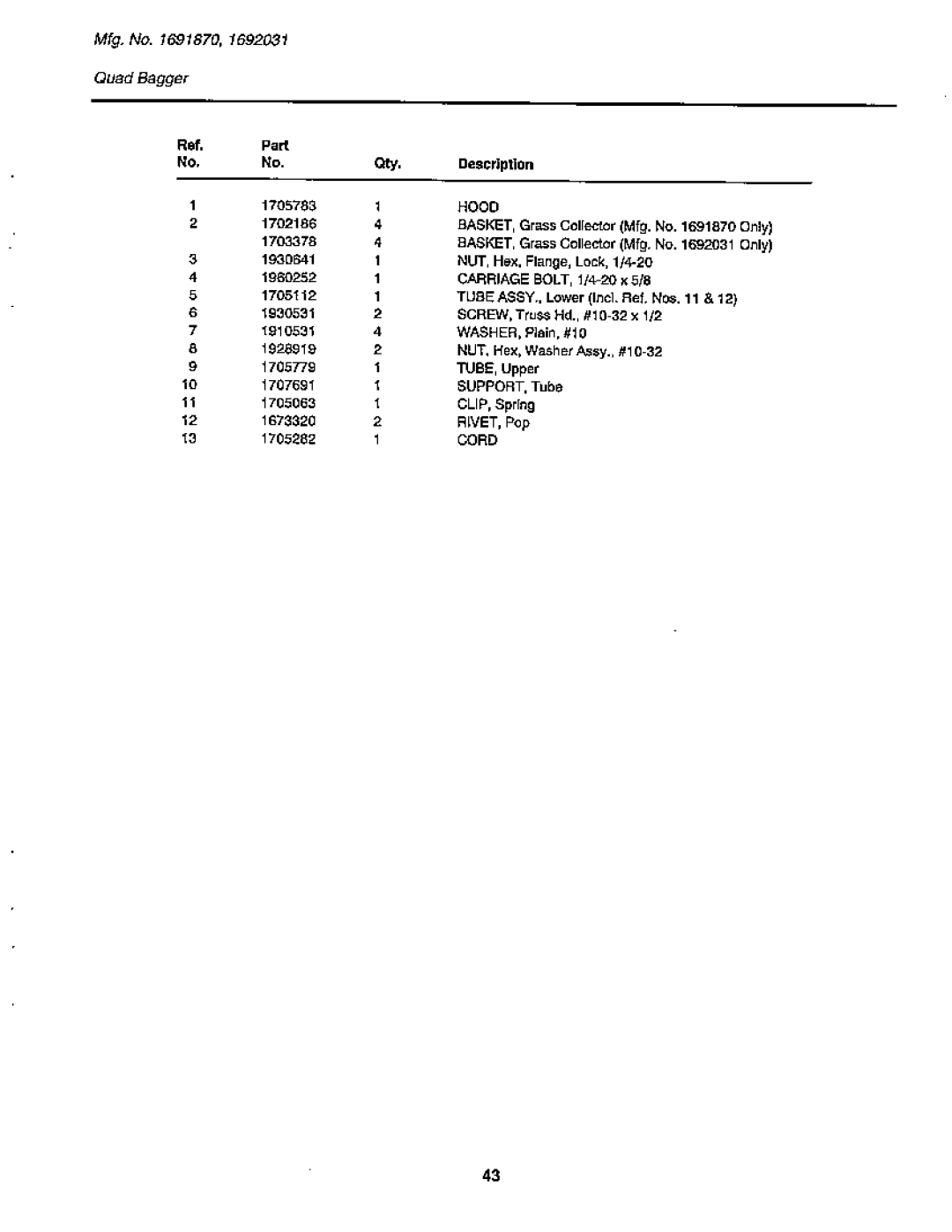 Snapper LTH Series manual 