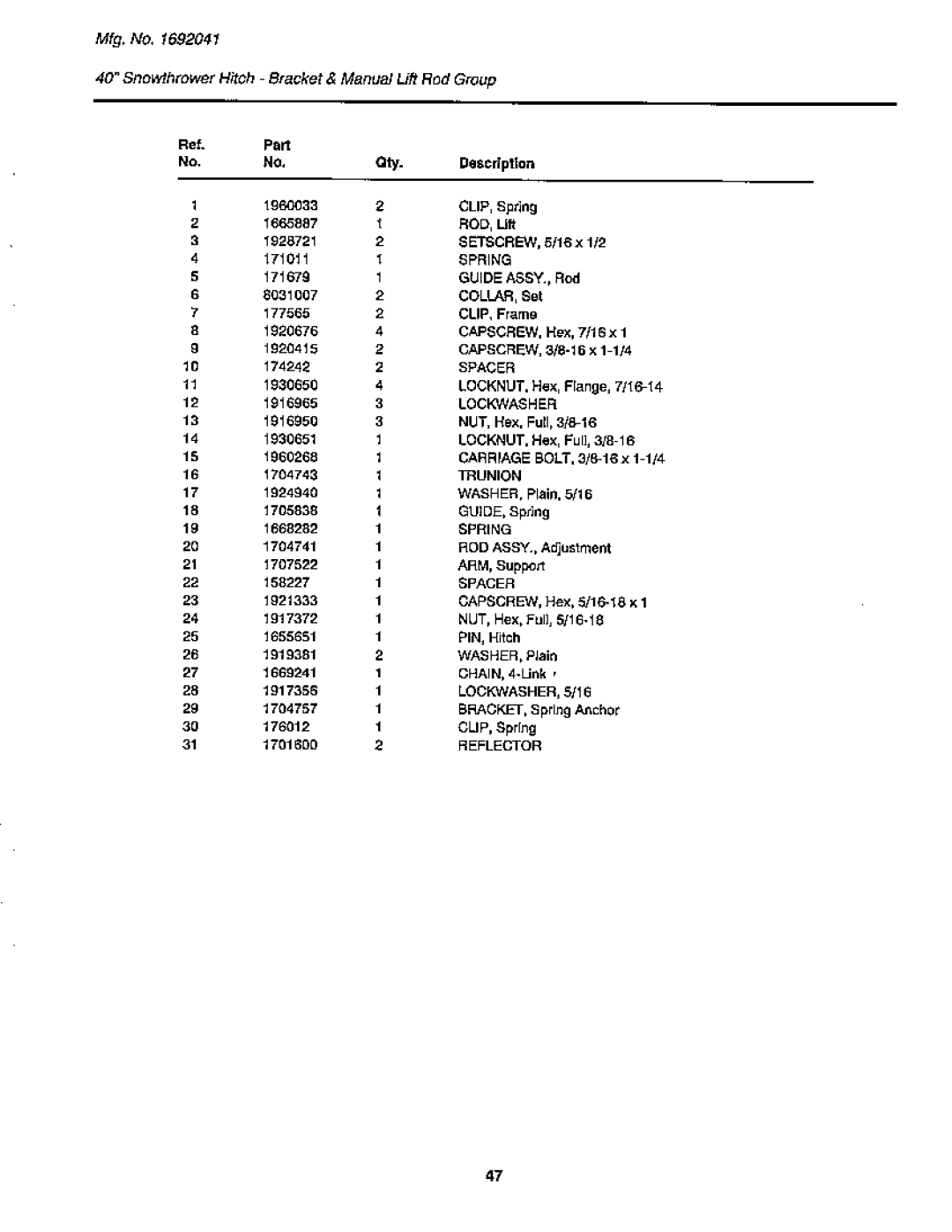 Snapper LTH Series manual 