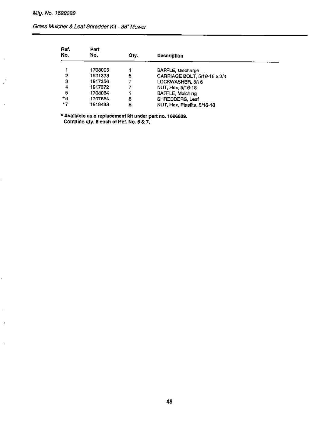 Snapper LTH Series manual 
