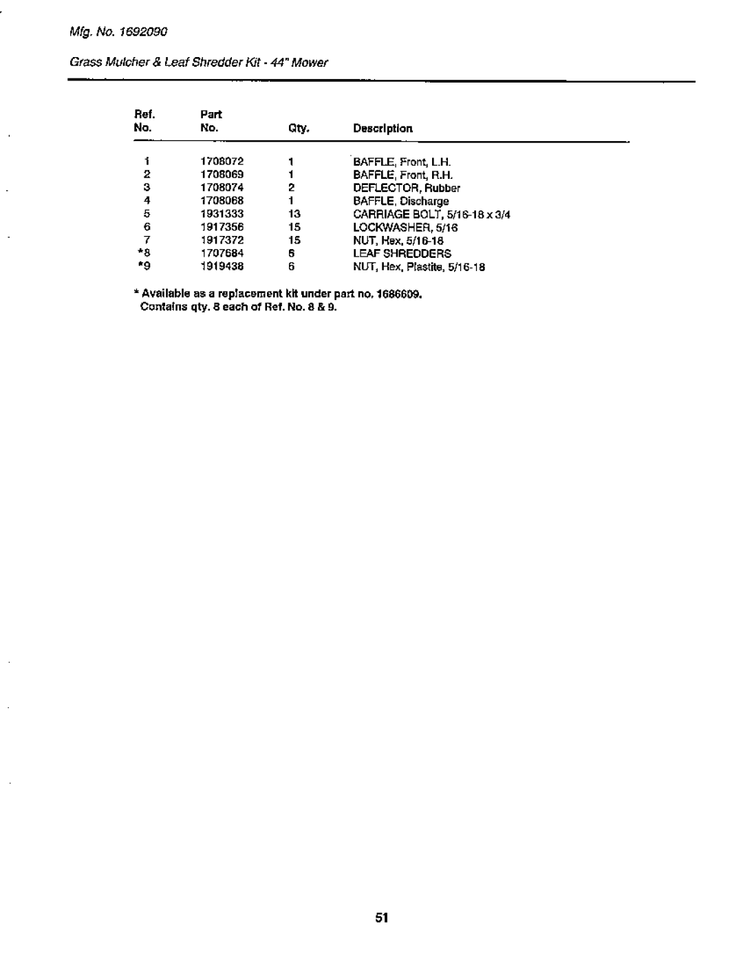 Snapper LTH Series manual 