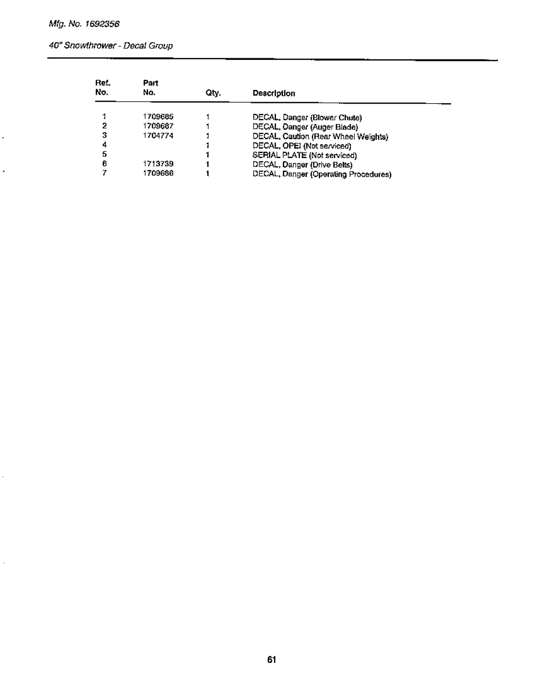 Snapper LTH Series manual 