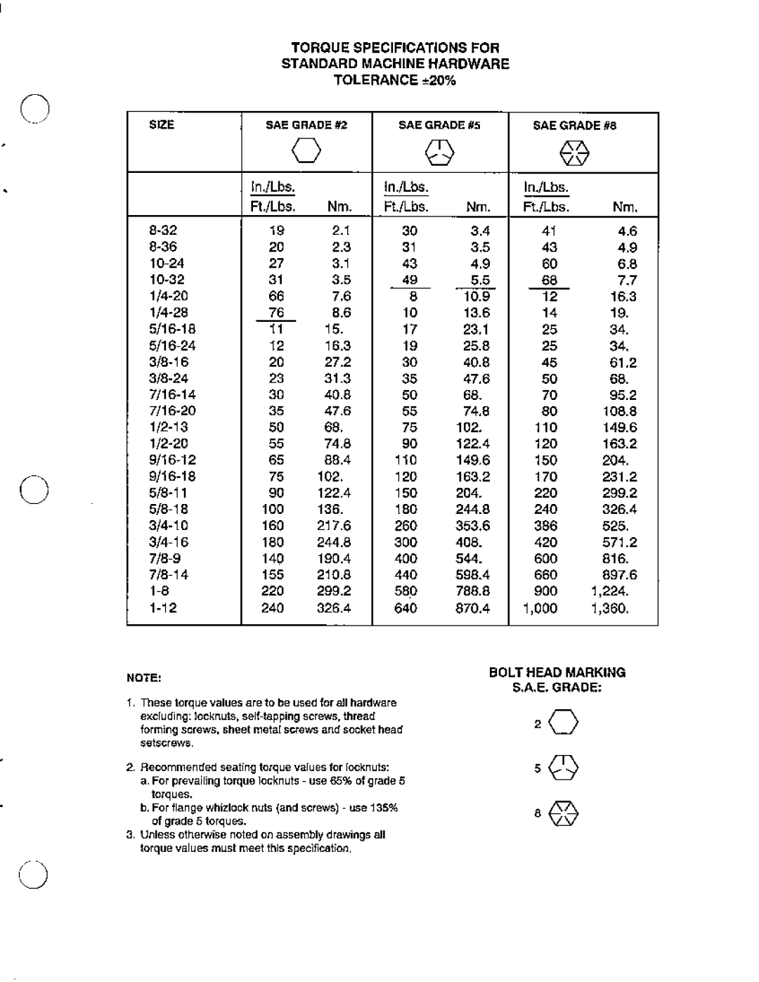 Snapper LTH Series manual 