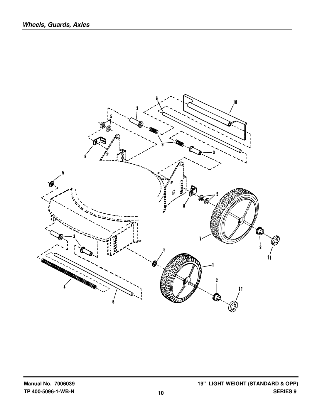 Snapper RLW359T, LW359T2, DLW409R-2, ODLW359T manual Wheels, Guards, Axles 