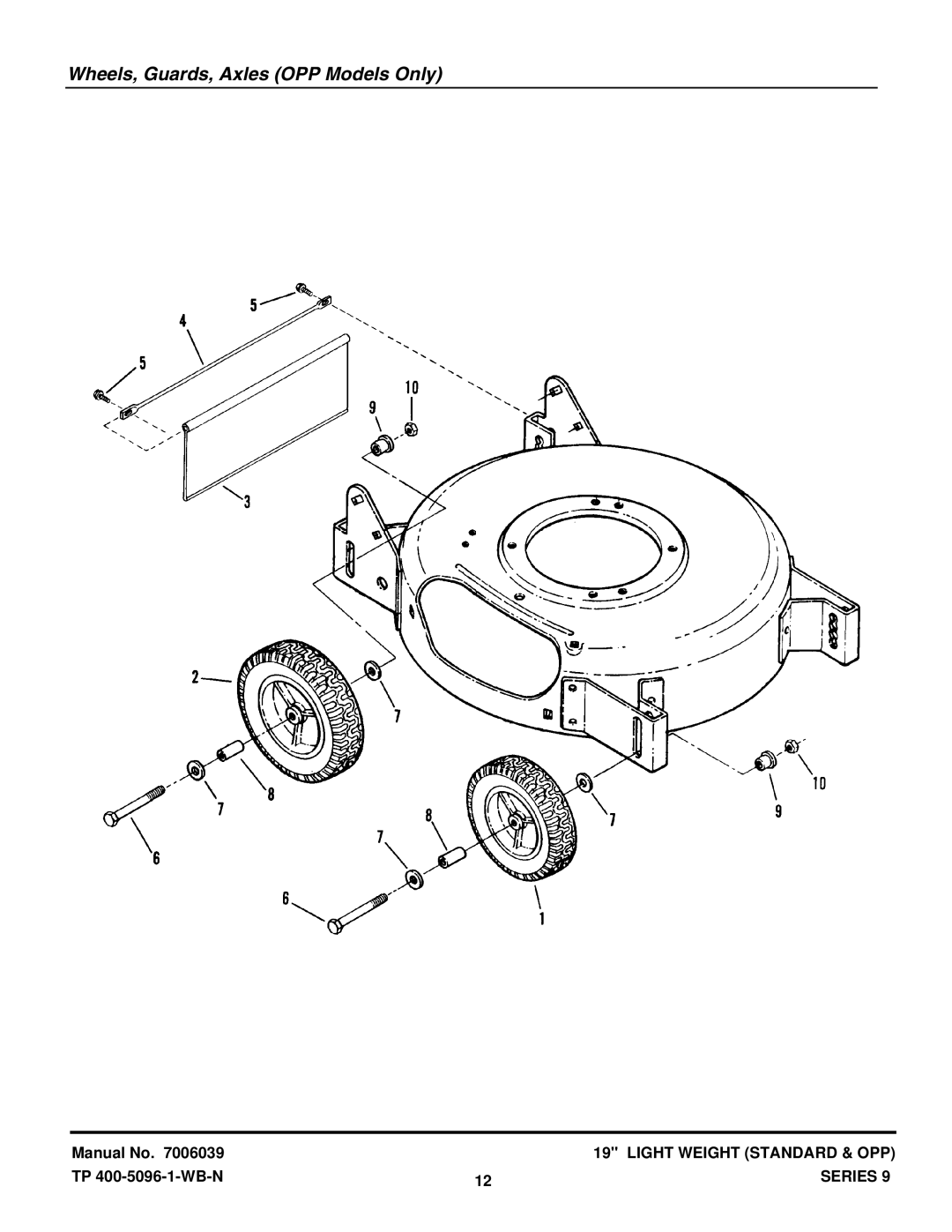 Snapper LW359T2, DLW409R-2, RLW359T, ODLW359T manual Wheels, Guards, Axles OPP Models Only 