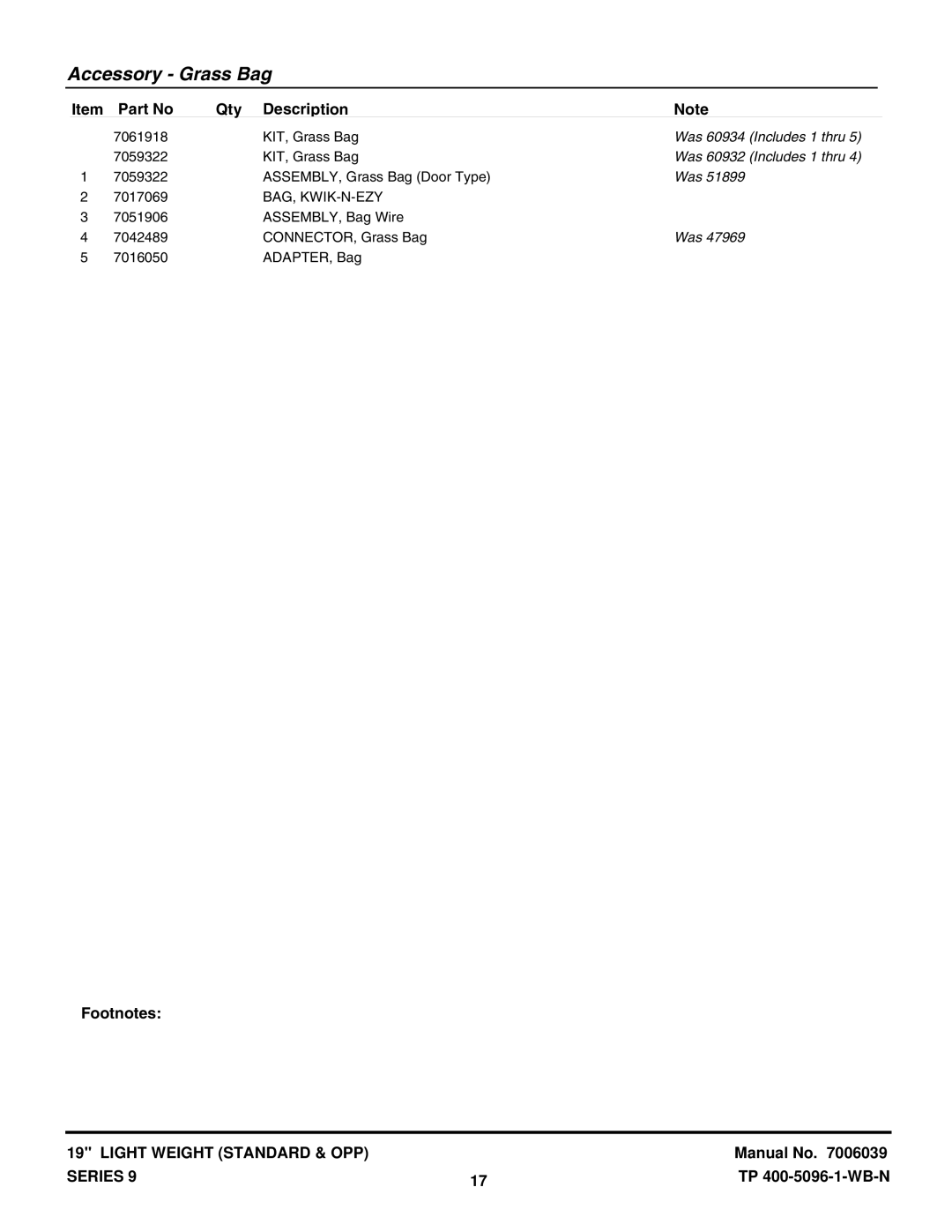 Snapper ODLW359T, LW359T2, DLW409R-2, RLW359T manual Was 60934 Includes 1 thru 